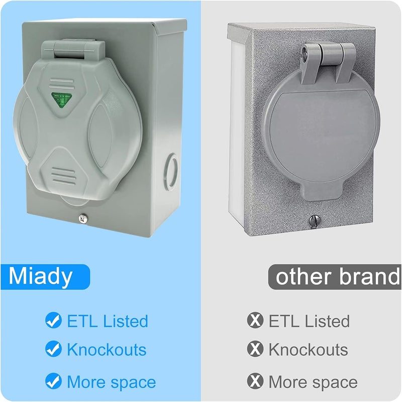 Miady 30 Amp Generator Power Inlet Box, L5-30P, 125 Volt, For Generators Up to 3750 Watts, Weatherproof, ETL Listed - Image 3